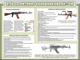 Стенд "Автомат Калашникова" - fgospostavki.ru - Шуя
