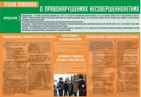 Стенд "Уголок психолога" Вариант 4 - fgospostavki.ru - Шуя