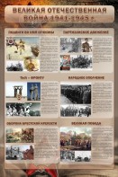 Стенд "Великая отечественная война (события)" - fgospostavki.ru - Шуя
