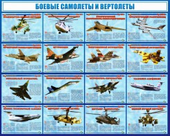 Стенд "Боевые самолеты и вертолеты" - fgospostavki.ru - Шуя