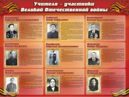 Стенд "Учителя-участники Великой Отечественной войны" - fgospostavki.ru - Шуя