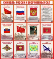 Стенд "Символы России и вооруженных сил" - fgospostavki.ru - Шуя