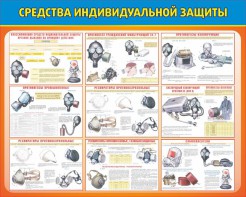 Стенд "Средства индивидуальной защиты" Вариант 2 - fgospostavki.ru - Шуя