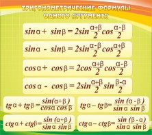 Стенд "Тригонометрические формулы" - fgospostavki.ru - Шуя