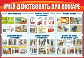 Стенд "Умей действовать при пожаре" - fgospostavki.ru - Шуя