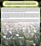 Стенд "Виды военной службы" - fgospostavki.ru - Шуя