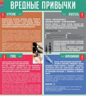 Стенд "Вредные привычки" - fgospostavki.ru - Шуя