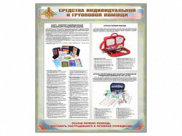 Стенд "Средства индивидуальной и групповой защиты" - fgospostavki.ru - Шуя