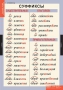 Комплект таблиц. Русский язык. Основные правила и понятия 1-4 классы. - fgospostavki.ru - Шуя