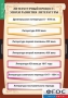 Комплект таблиц. Литература 9 класс. - fgospostavki.ru - Шуя