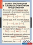 Комплект таблиц. Русский язык 9 класс - fgospostavki.ru - Шуя