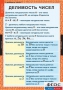 Комплект таблиц. Математика 6 класс. - fgospostavki.ru - Шуя