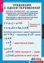 Комплект таблиц. Алгебра 7 класс - fgospostavki.ru - Шуя