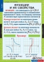 Комплект таблиц. Алгебра 9 класс. - fgospostavki.ru - Шуя