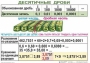 Комплект таблиц. Математика 5 класс - fgospostavki.ru - Шуя