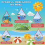 Стенд "Правила поведения на воде" - fgospostavki.ru - Шуя