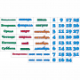 Стенд "Календарь природы" 0.5x0.3 - fgospostavki.ru - Шуя