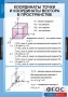 Комплект таблиц. Геометрия 11 класс. - fgospostavki.ru - Шуя