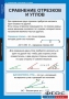 Комплект таблиц. Геометрия 7 класс. - fgospostavki.ru - Шуя