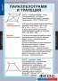 Комплект таблиц. Геометрия 8 класс. - fgospostavki.ru - Шуя