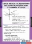Комплект таблиц. Геометрия 9 класс. - fgospostavki.ru - Шуя