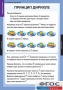 Комплект таблиц. Комбинаторика. - fgospostavki.ru - Шуя