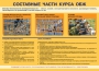 Комплект плакатов "Основы безопасности жизнедеятельности" - fgospostavki.ru - Шуя
