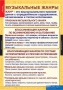 Комплект таблиц. Музыка. Начальная школа. - fgospostavki.ru - Шуя