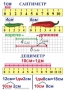 Комплект таблиц по математике для начальной школы. Математика 1 класс - fgospostavki.ru - Шуя