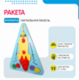 Бизиборд «Ракета» - fgospostavki.ru - Шуя