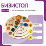 Бизистол «№1» - fgospostavki.ru - Шуя