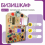 Бизишкаф «№1» - fgospostavki.ru - Шуя