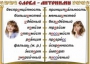 Комплект таблиц "Словарные слова" - fgospostavki.ru - Шуя