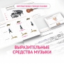 Слушание музыки. 1 класс. Выразительные средства музыки - fgospostavki.ru - Шуя