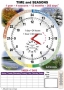 Комплект таблиц "Время" на английском языке - fgospostavki.ru - Шуя